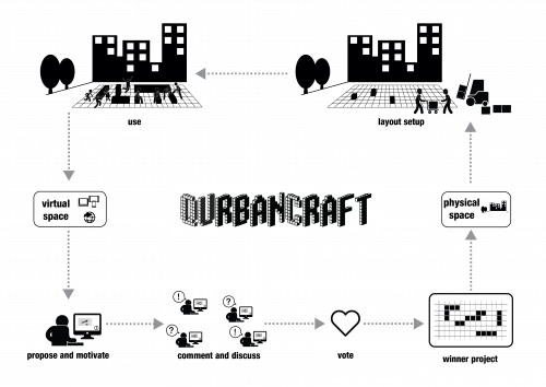 Qurbancraft 4.png